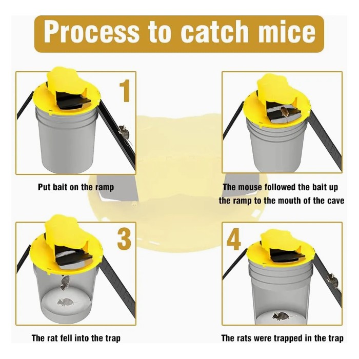 Auto Reset Flip N Slide Bucket Lid Rat Killer Mouse Trap